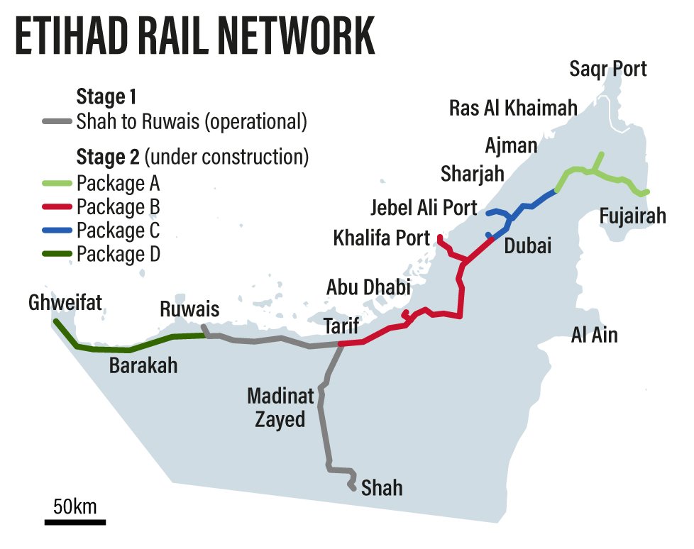 etihad-railway